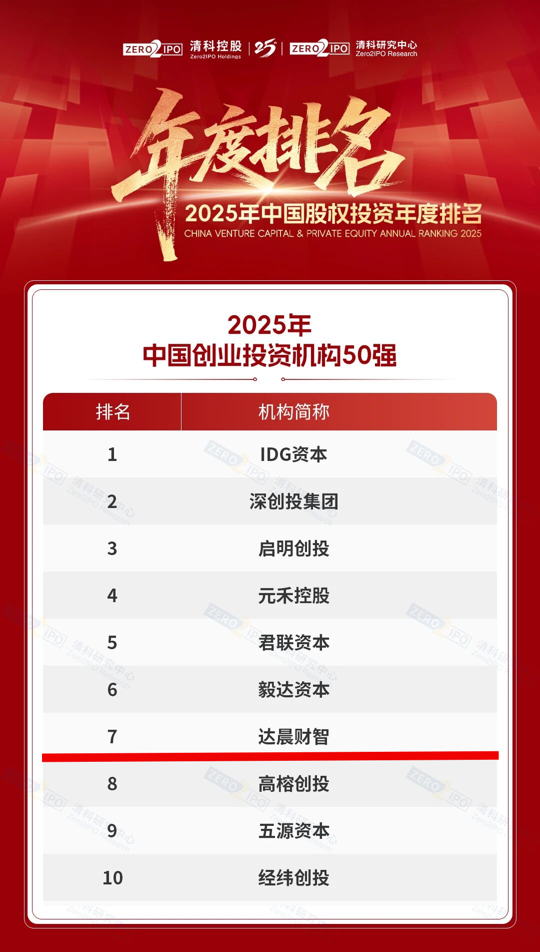 1767056707227559.png ae2df35812f7da728fd9010d659e89c7.png