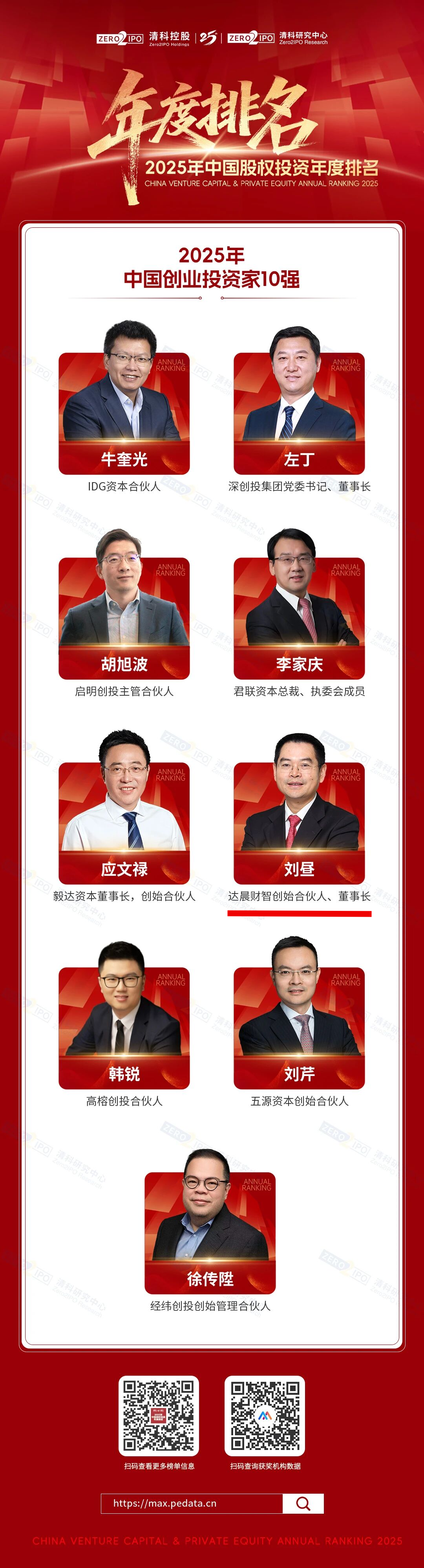 1767056831693740.png f4587d652413baa54ce21ebebc7ccb54.png