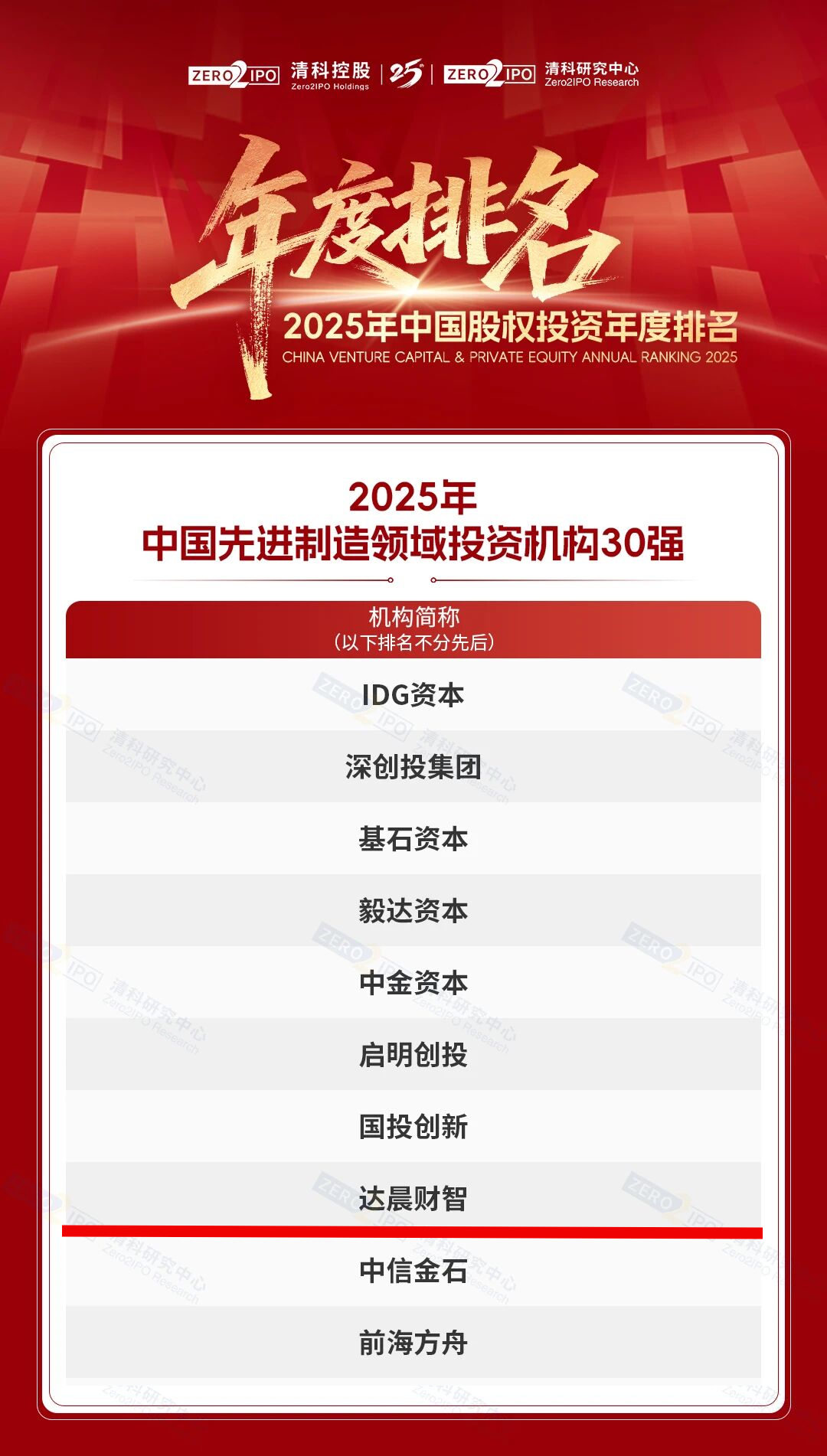 1767057118778822.png 8362de5a5988f7d4eac7ed902c688c93.png